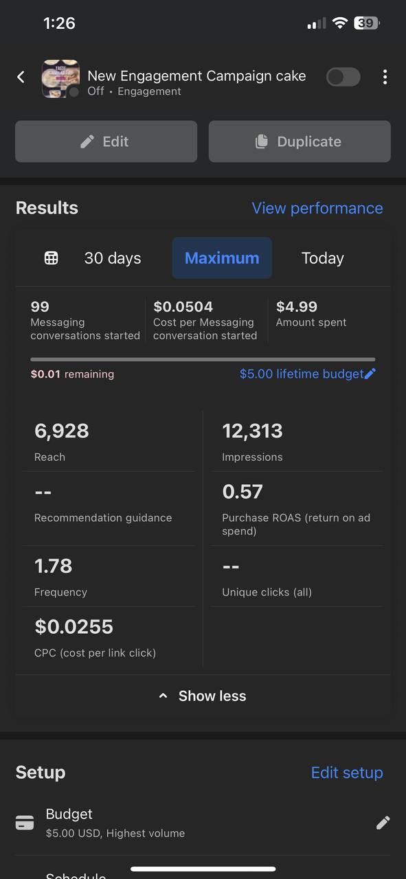 Peuna's Kitchen — campaign results overview